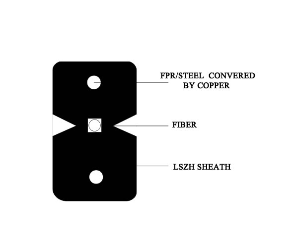 FTTH Drop Cable 1 Fiber GJXFH/GJXH
