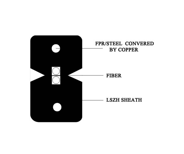 FTTH Drop Cable 2 Fiber GJXFH/GJXH