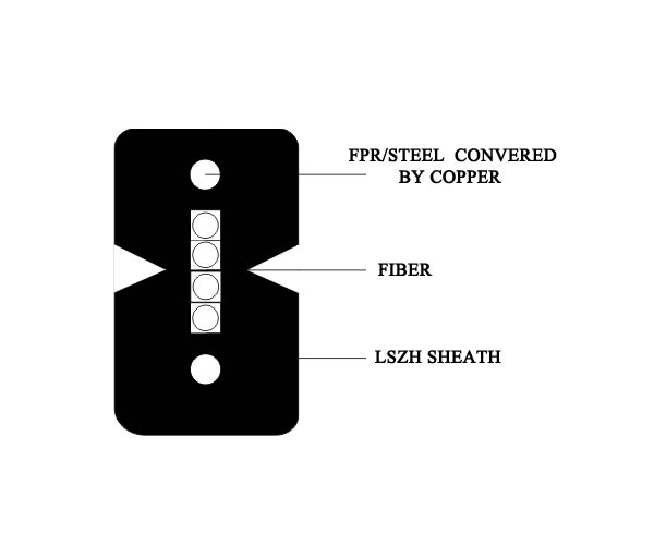 FTTH Drop Cable 4 Fiber GJXFH/GJXH