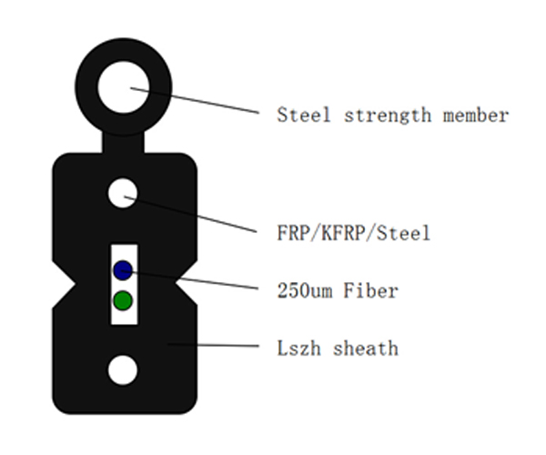 FTTH Drop Cable Self-Suppot cable GJYXCH
