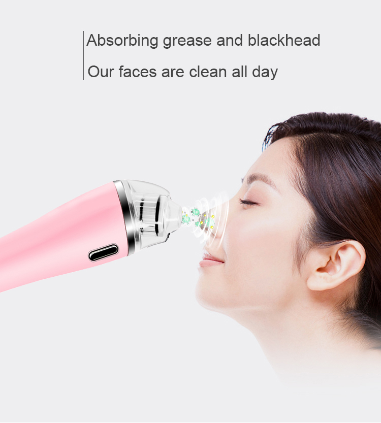 All Questions About Exfoliating