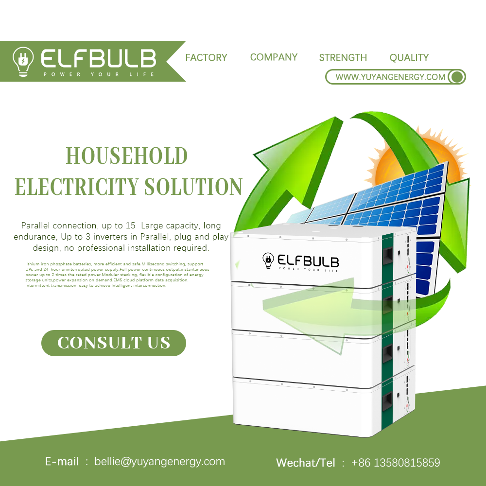 how-to-calculate-the-number-of-batteries-needed-to-cover-your-monthly